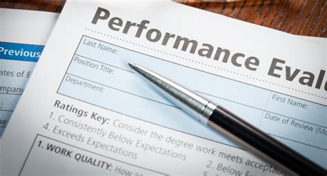 绩效薪酬经理精品课程