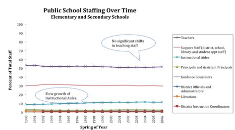 造价员实操系列课程