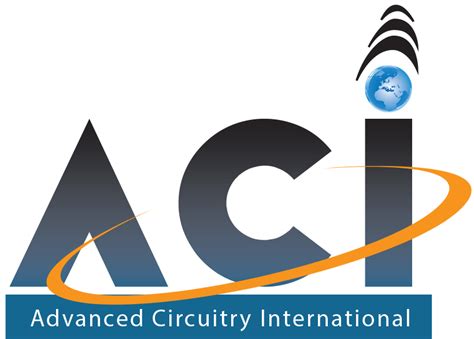 ACI国际高级注册礼仪精品课程