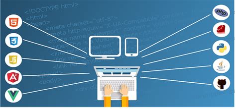 高级网页互动设计长期课程