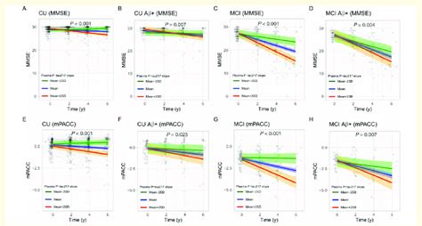 MPAcc模考择校集训营
