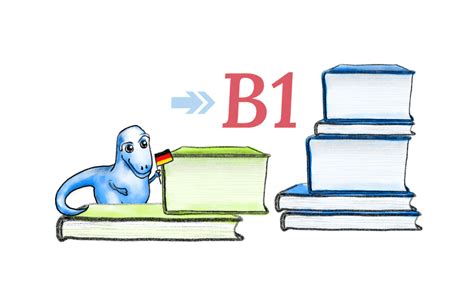 德语B1提升精品课程