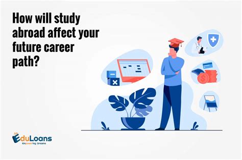 留学背景提升特色项目