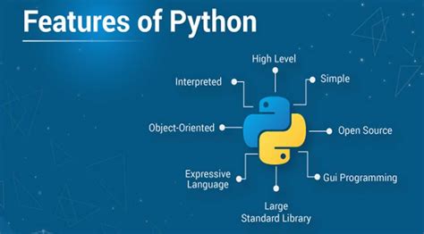 python语言经典课程