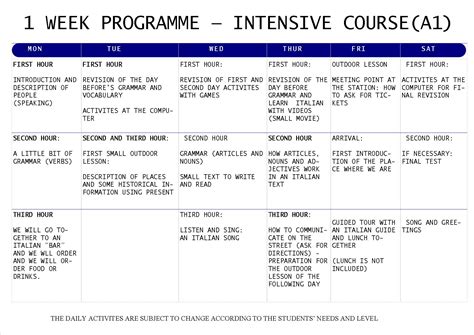 意大利语VIP一对一精讲课程