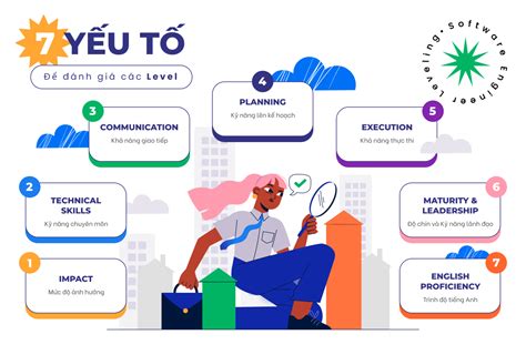 一级造价工程师零基础课