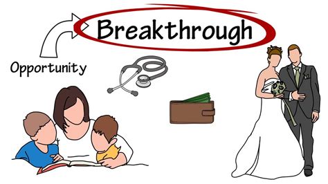 韩语强化突破课程