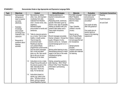高一全科培优课程