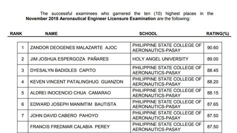 2022二级建造师考前绝密课程