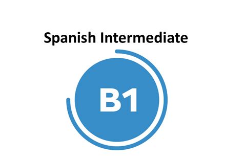 深圳市新世界西班牙语中级班