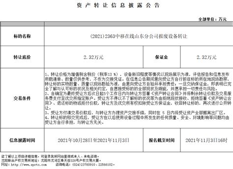 沈阳美联英语口语课程