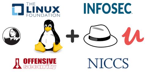 linux培训机构
