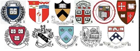 美国常青藤名校探访游学夏令营