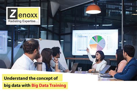 成都大数据培训