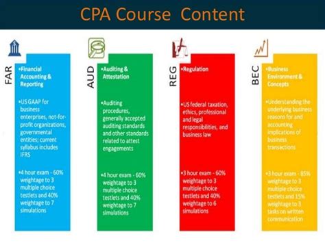 注册会计师考试培训班
