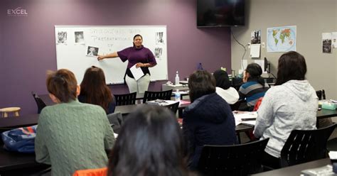 成人英语业余提升班