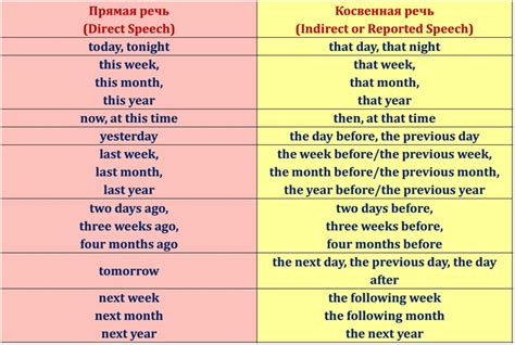 思贝奇英语多元学习法
