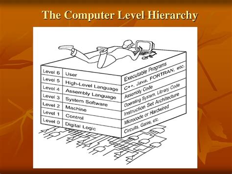 南京计算机二级vfp培训