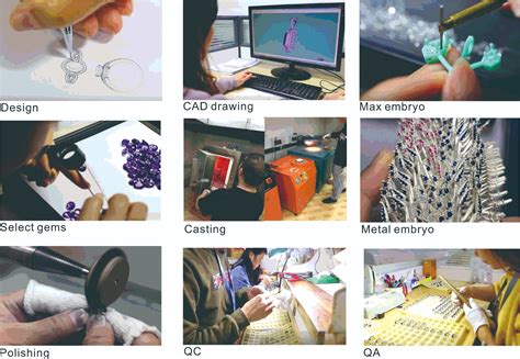 广州珠宝镶嵌培训