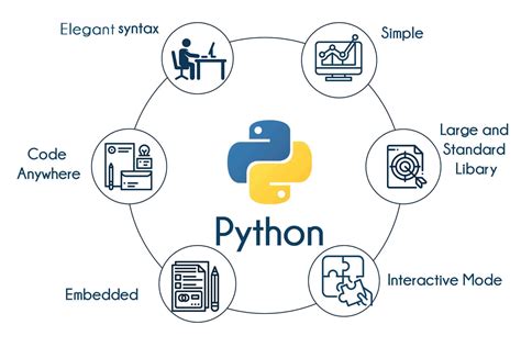 python课程培训机构
