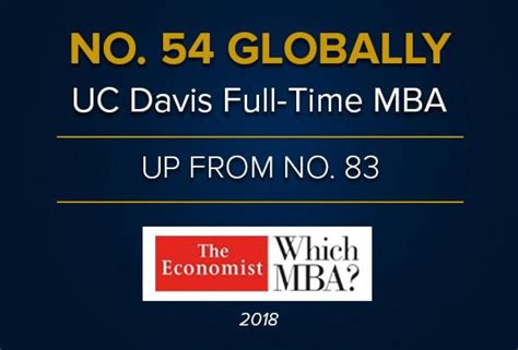 初级经济师培训学校