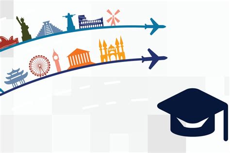 英国研究生留学中介机构