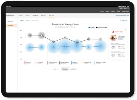 佳禾法语入门培训班