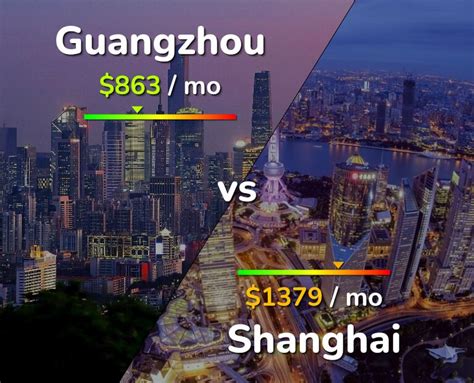 广州员工激励与薪酬设计企业公开课