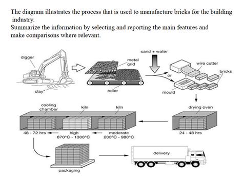 西安雅思6分培训