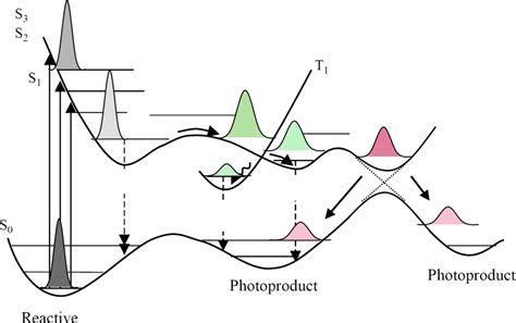 合肥CAD制图培训中心