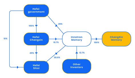 合肥平面设计学习机构