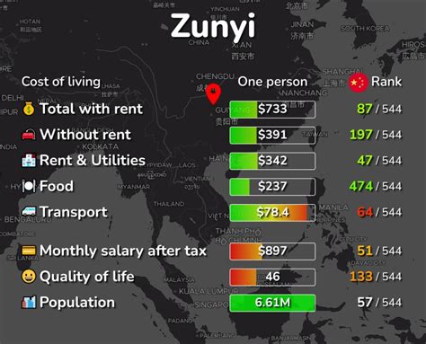 遵义心理素质培训