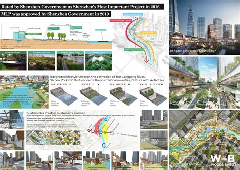 重庆考研龙腾计划全科VIP班