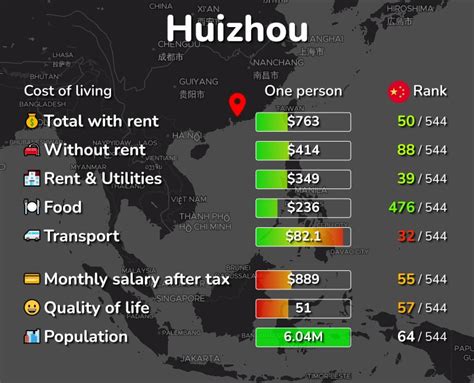 惠州一级造价工程师培训