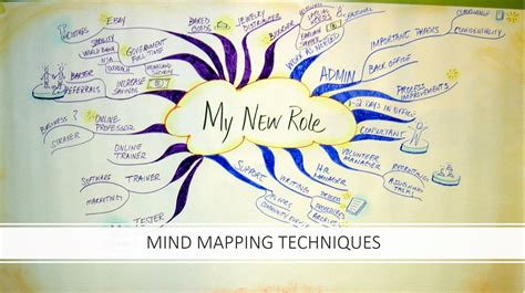 佛山思维导图培训班