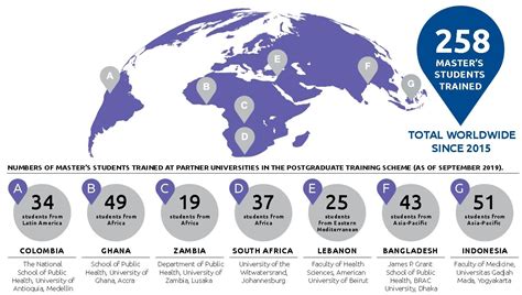 硕成考研培训辅导班