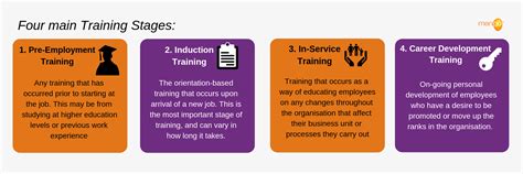 新媒体运营就业培训班