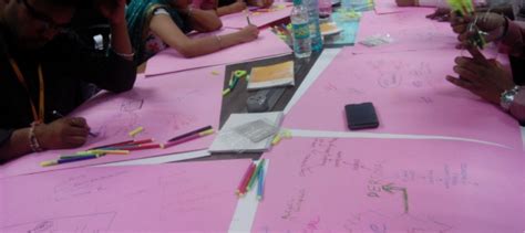 广州思维导图培训