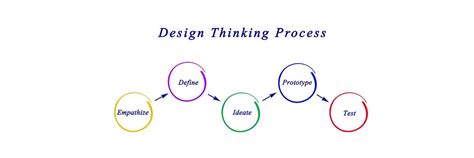 武汉逻辑思维培训班