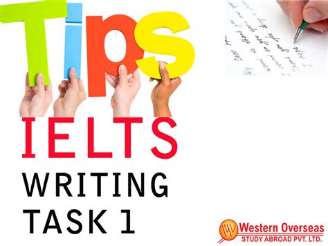 西安雅思5.5分在线培训