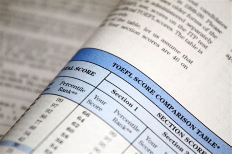 南通托福考前辅导