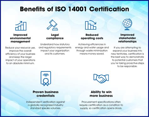 广州iso14001培训（内审员课程）