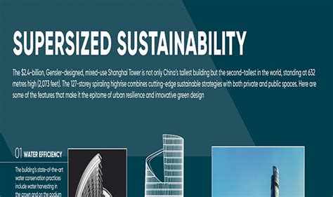 上海服装立体裁剪课程