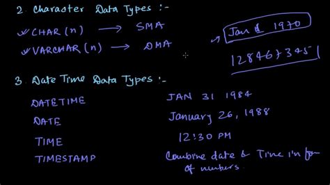 上海sql数据库管理培训