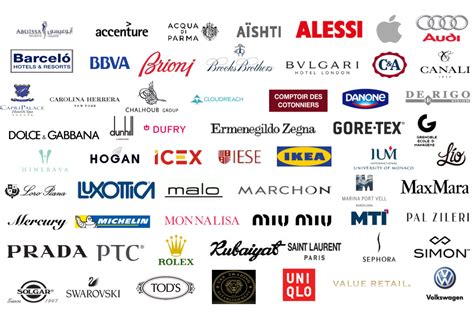 作品集培训课程