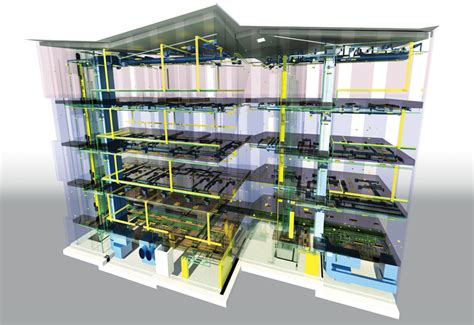 哈尔滨bim工程师培训