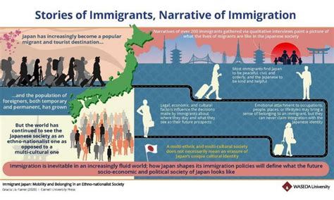 保定日语移民培训