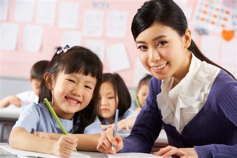 江门学生英语培训班