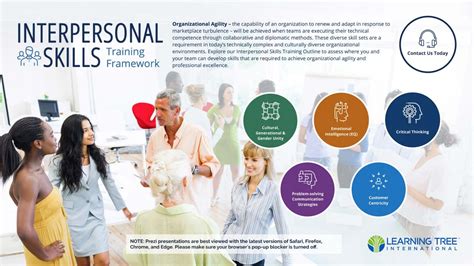 长春人际交往技巧培训班