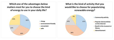 南京新托福70分在线培训
